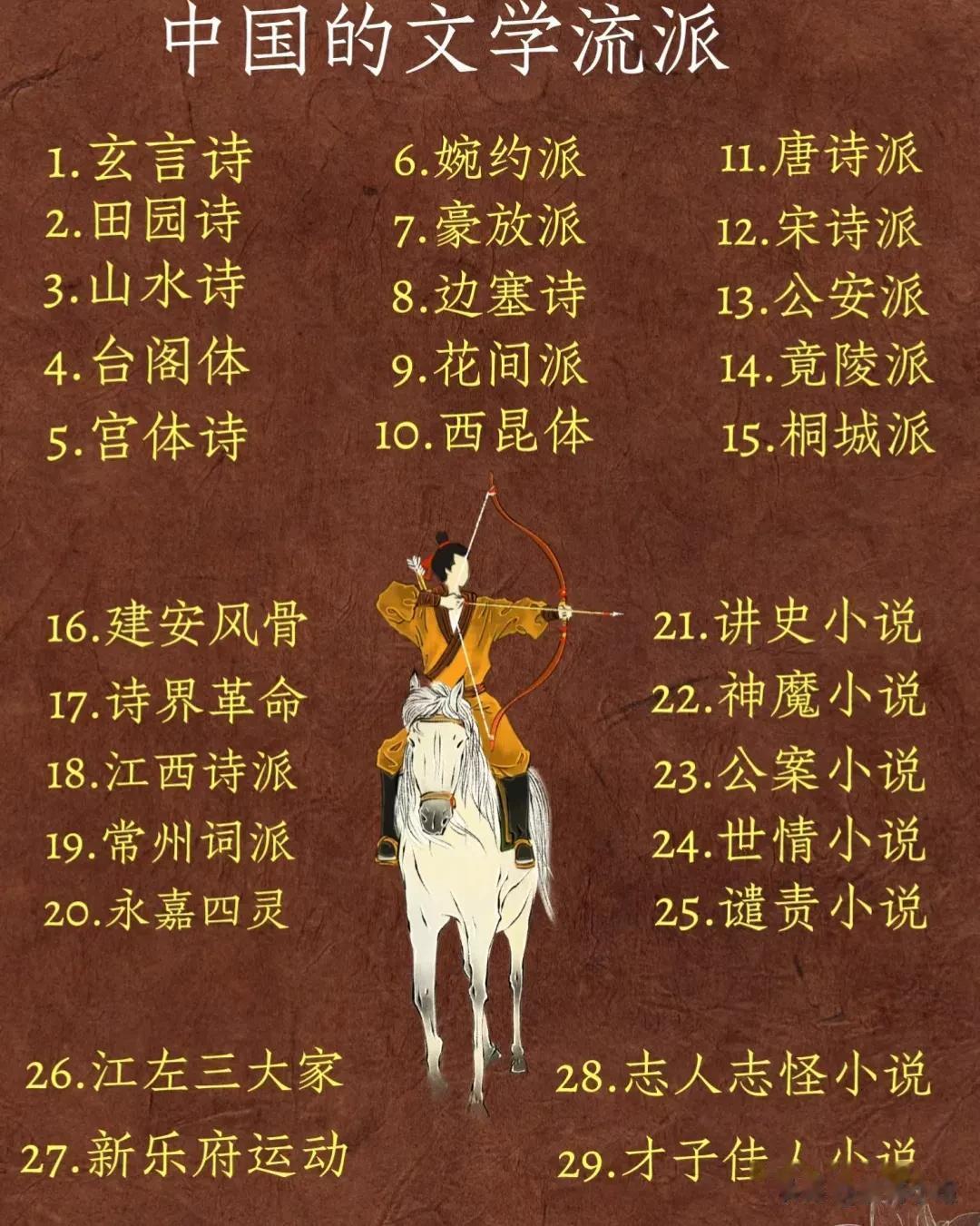 一站式掌握中国文学流派，看完之后，真的太涨知识了！谁重视积累，谁就赢在未来～赶紧