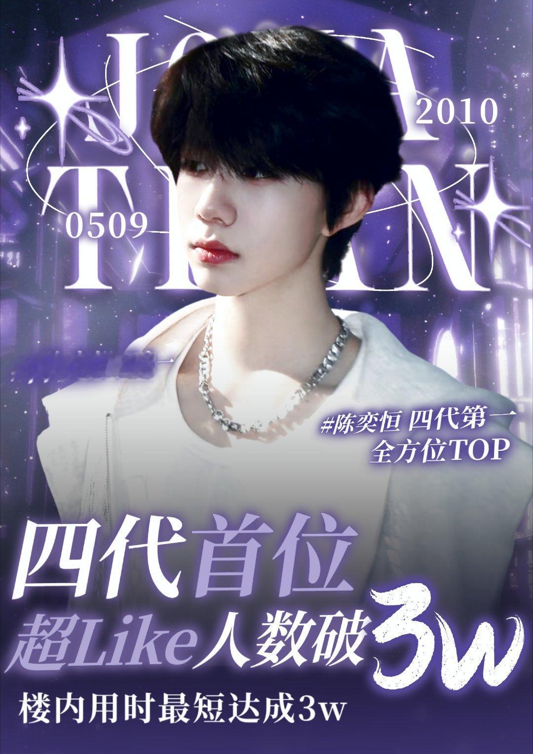 陈奕恒内娱首位10后3w超like，同时也是四代首位 也是楼内用时最短的，粉丝好