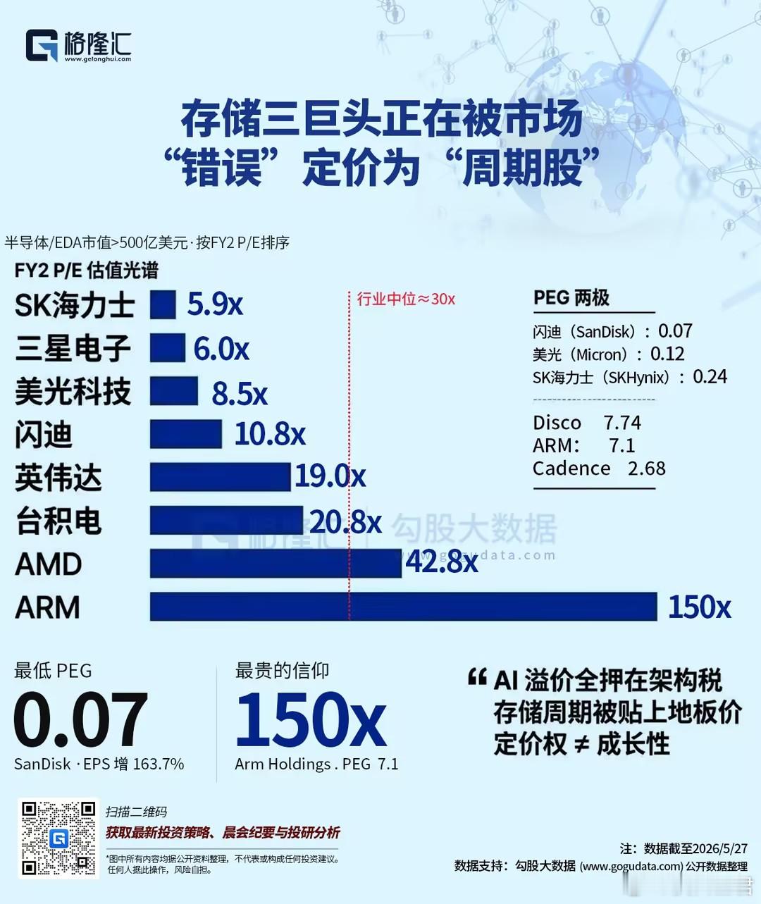 硅基又把全市场干翻了最近A股的博弈性真的是令人无力吐槽，比如上周五，海外硅基大涨