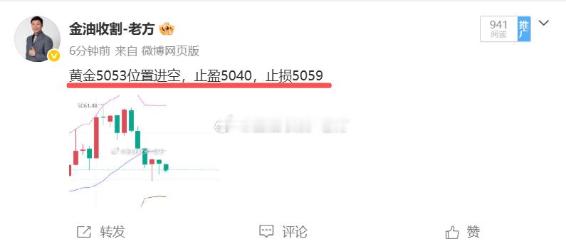 5053空，抵达5047，稳稳落地60点精准的布局就是如此的犀利，满满的干货，一