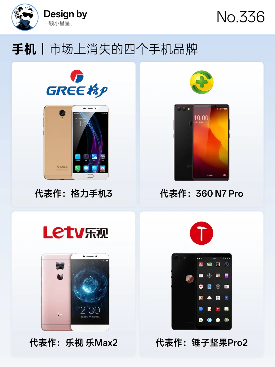聊一聊四个消失的业外入场手机品牌