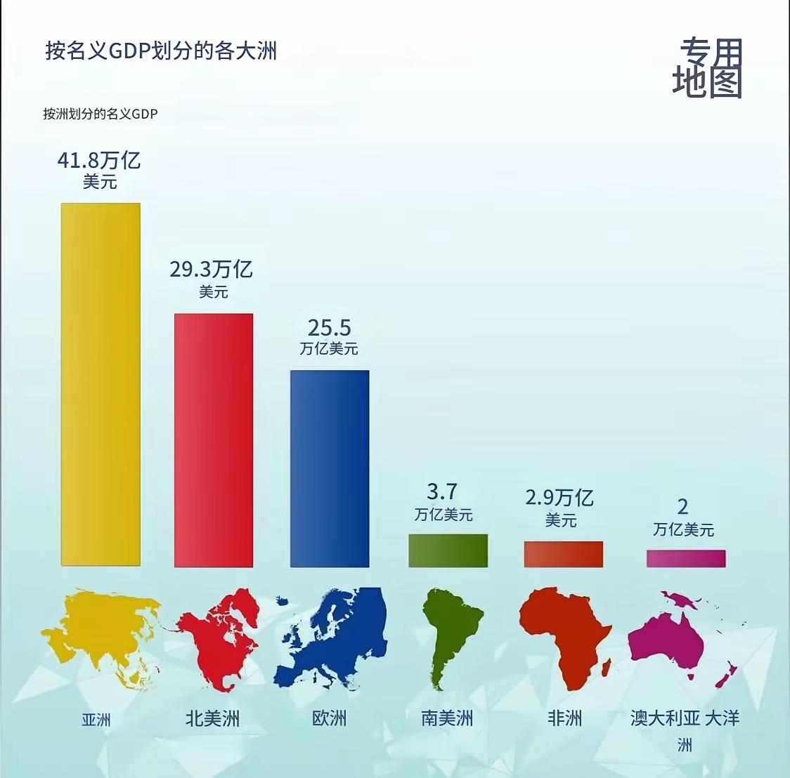 永远不要在对手犯错误的时候去打断他