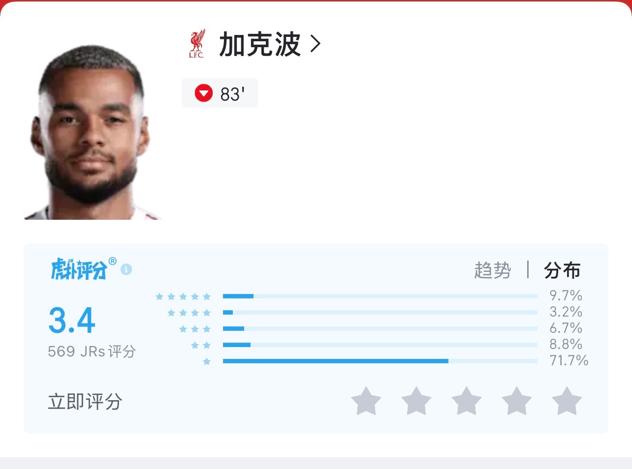 球迷认知水平配得上球队现在的成绩 