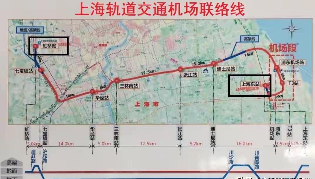 上海市域线(机场联络线)最大的遗憾可以说就是没在莘庄设站，这条线路本身是经过莘庄