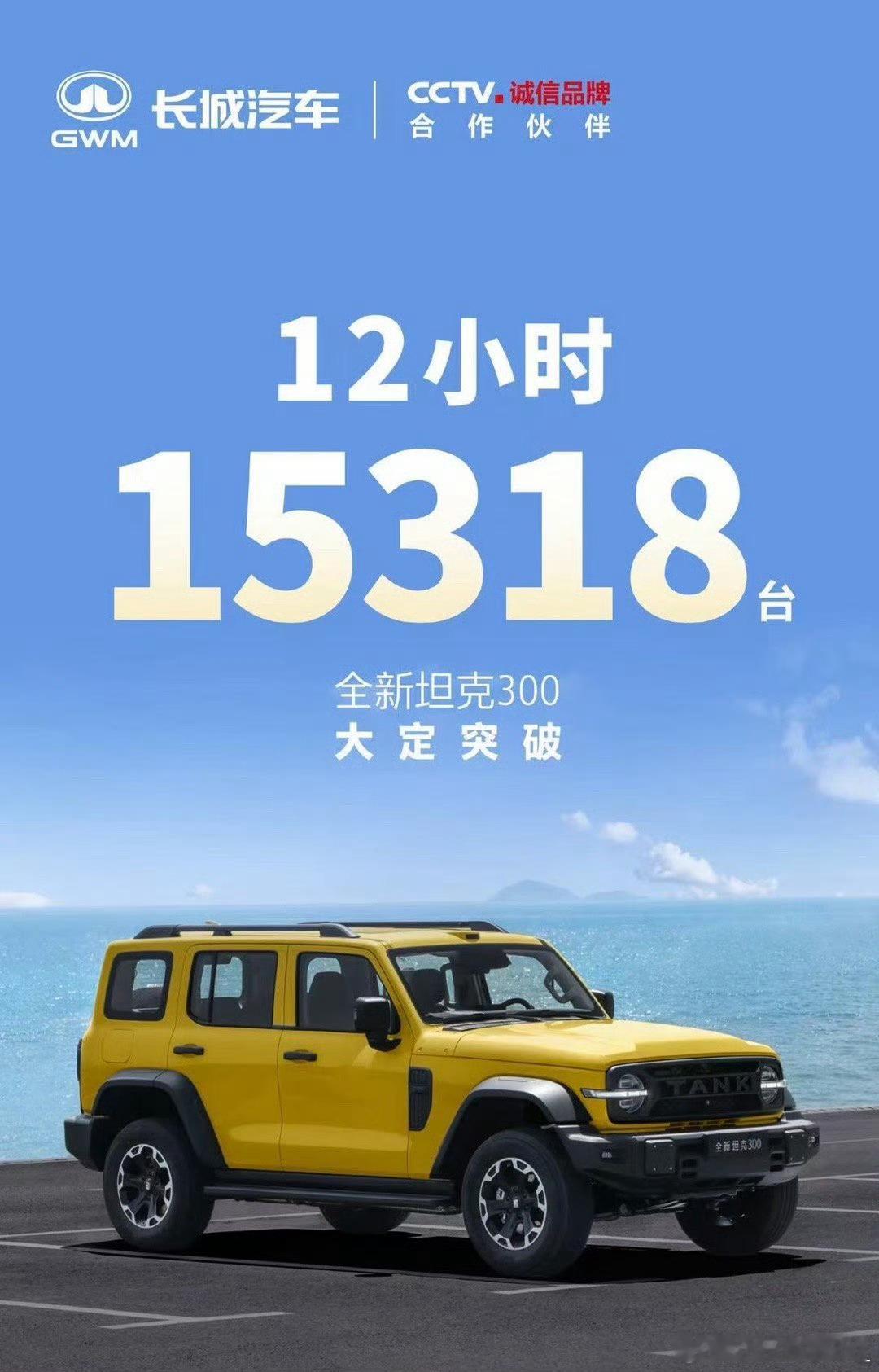 全新坦克300大定开启才12小时订单已突破15,318台 