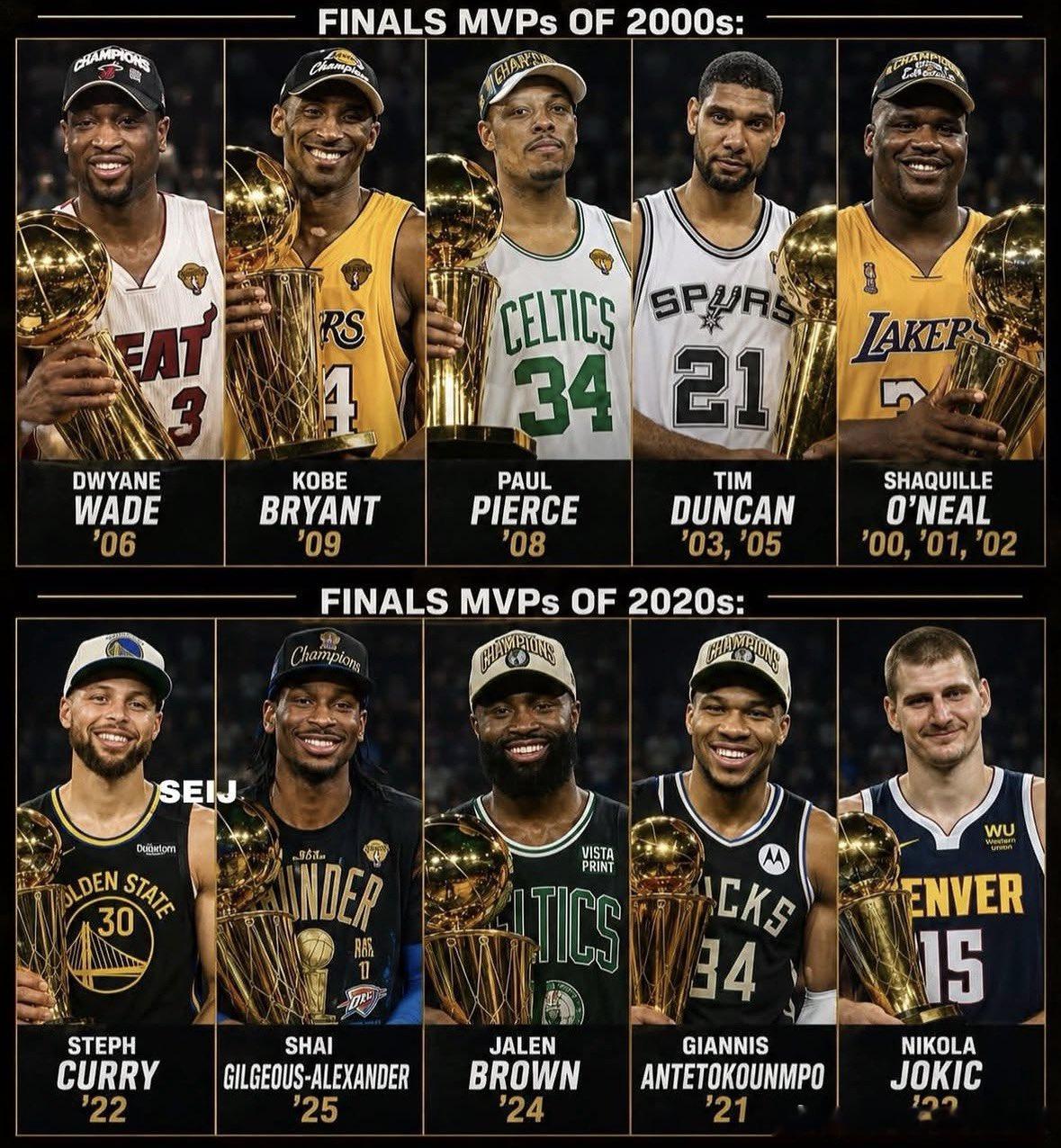 自2000年以来，谁是你心目中最佳总决赛MVP？ 