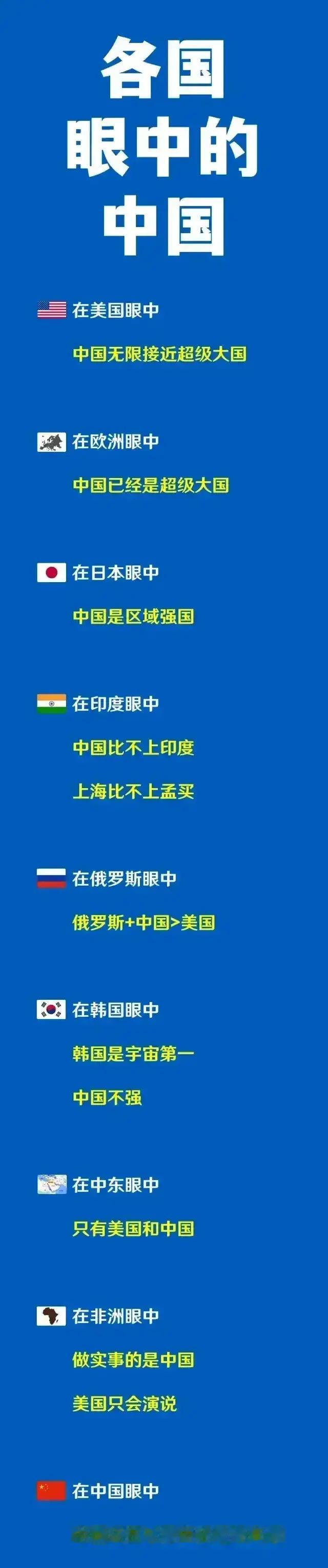 在日本眼里，中国不强。

在印度眼里，中国不强。

他们的观点，在整个世界的叙事