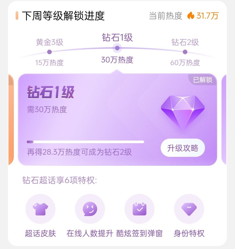 angelababy上周超话热度再创新高，鼻粉牛的 ​​​