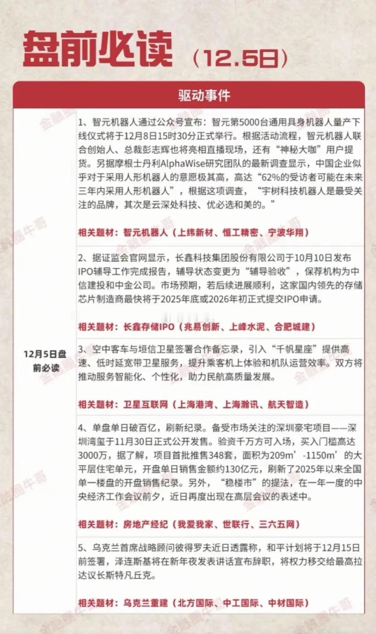 12.5盘前必读梳理！一、智元机器人板块这个板块围绕智元第5000台通用具身机器