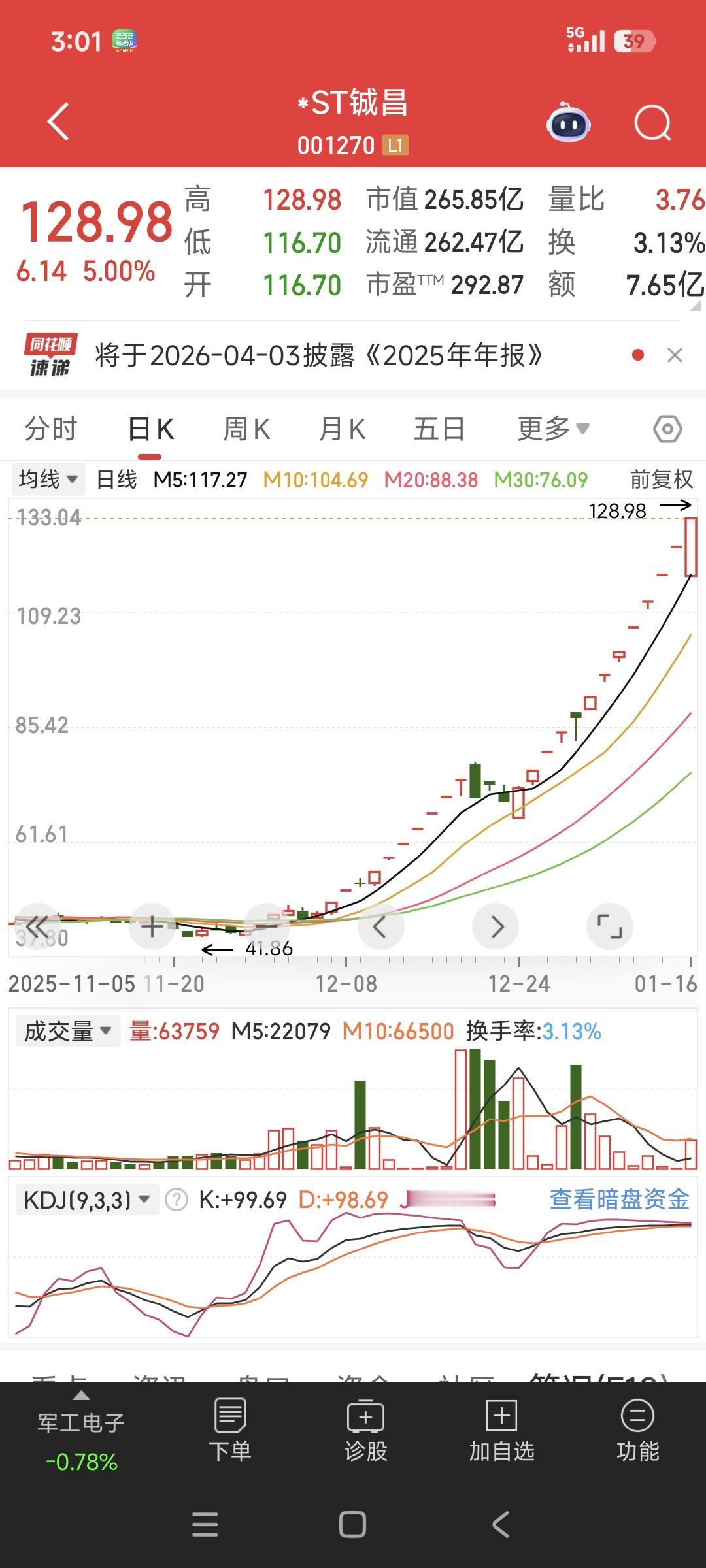 13万股东一夜惊魂！三只股票同日暴雷，有人刚涨停就踩雷