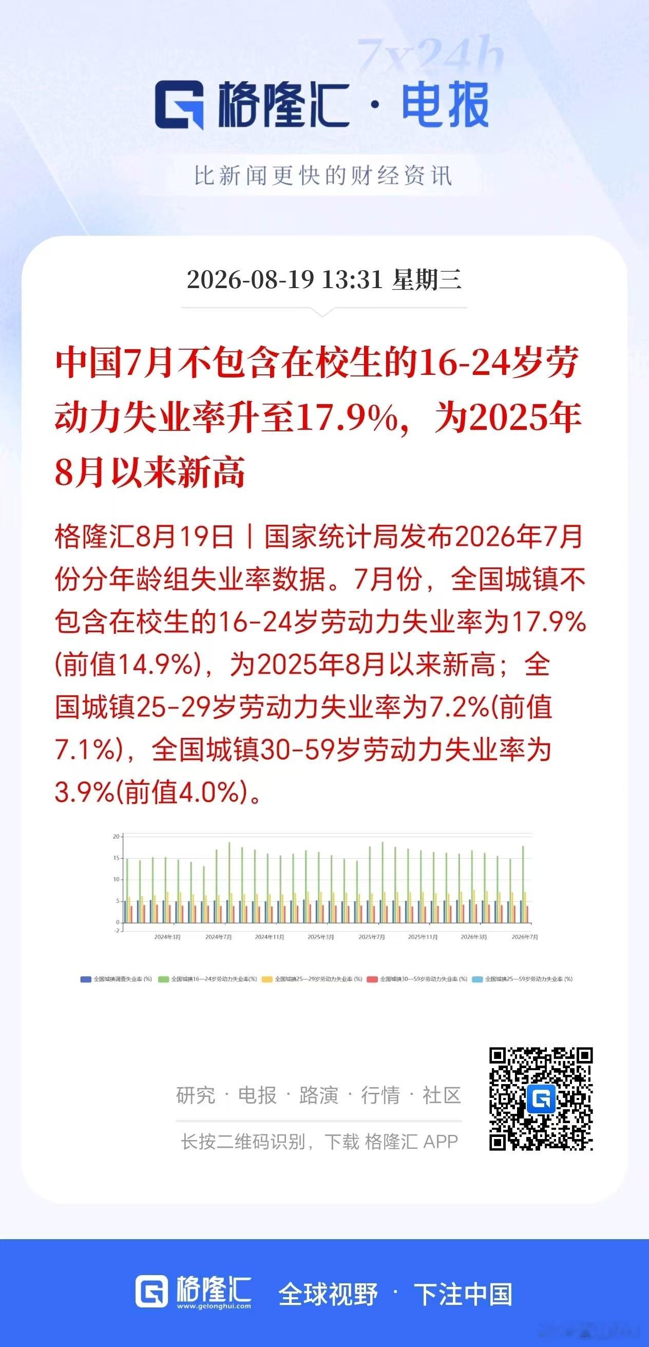 蓝庭集市的客服小姐姐，是02年出生的，去年大学毕业。前几天我问她同学工作怎么样，
