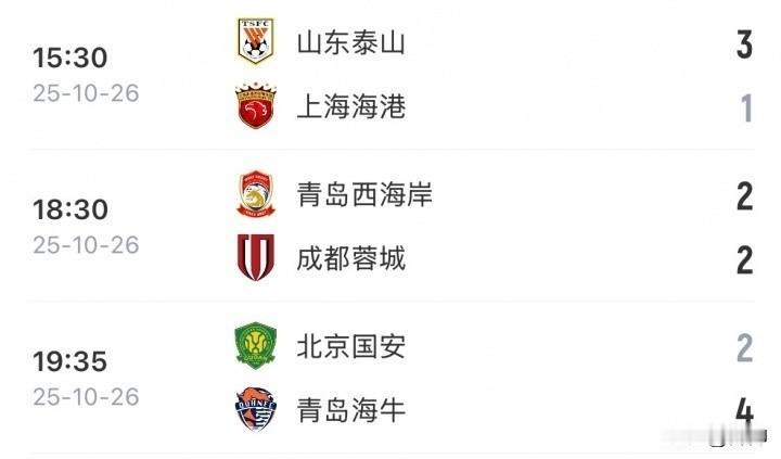 好客山东欢迎你——中超第27轮，三支来自山东的球队，都打出了惊艳的表现

1，韩