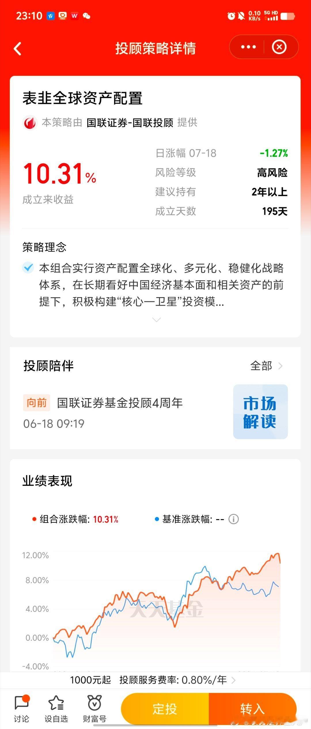 相比于昨晚美股的跌幅，表韭全球资产配置表现还是OK的，均衡配置的优势出来了 ​​
