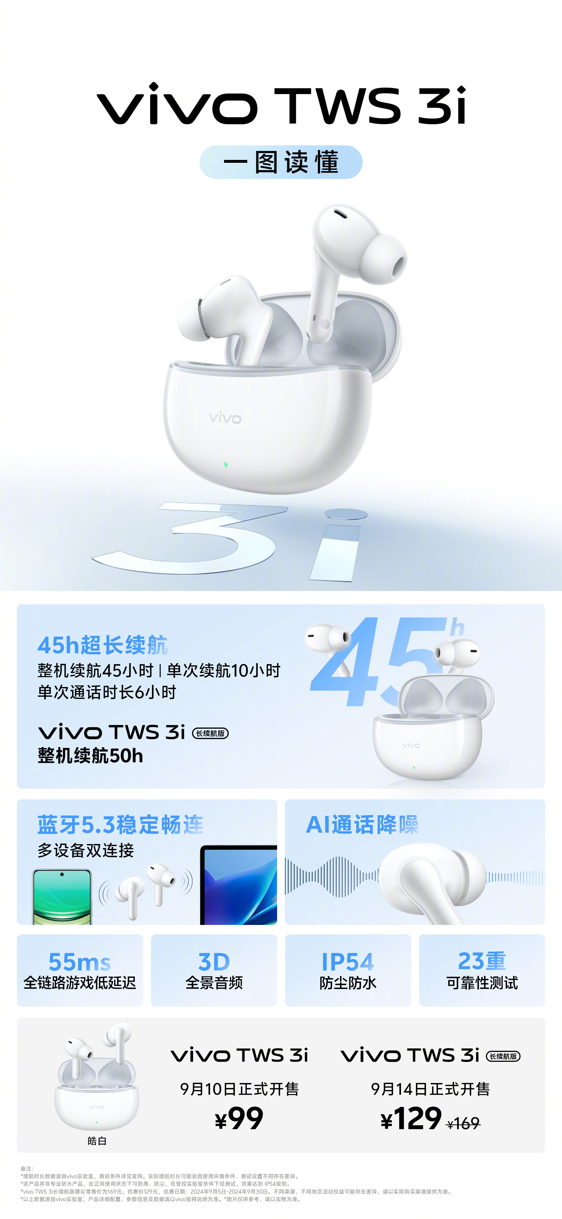 两张图看懂#vivo Y300 Pro#发布会 ​​​