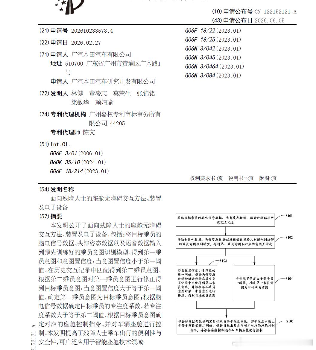 技术巡猎 广汽本田 面向残障人士的座舱无障碍交互方法、装置及电子设备---残障人