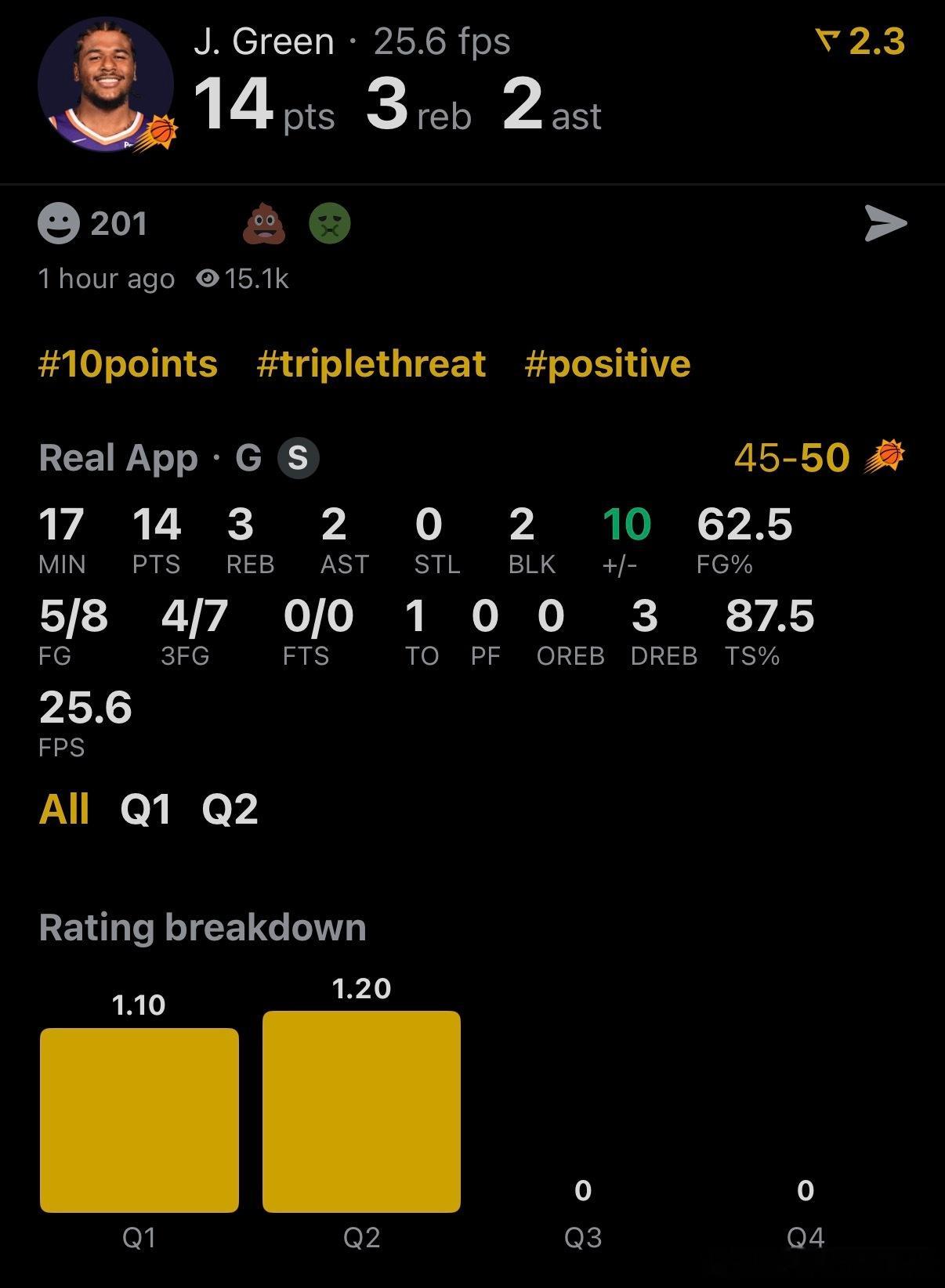 杰伦·格林这两场附加赛打得真可以！！！勇士vs太阳nba附加赛