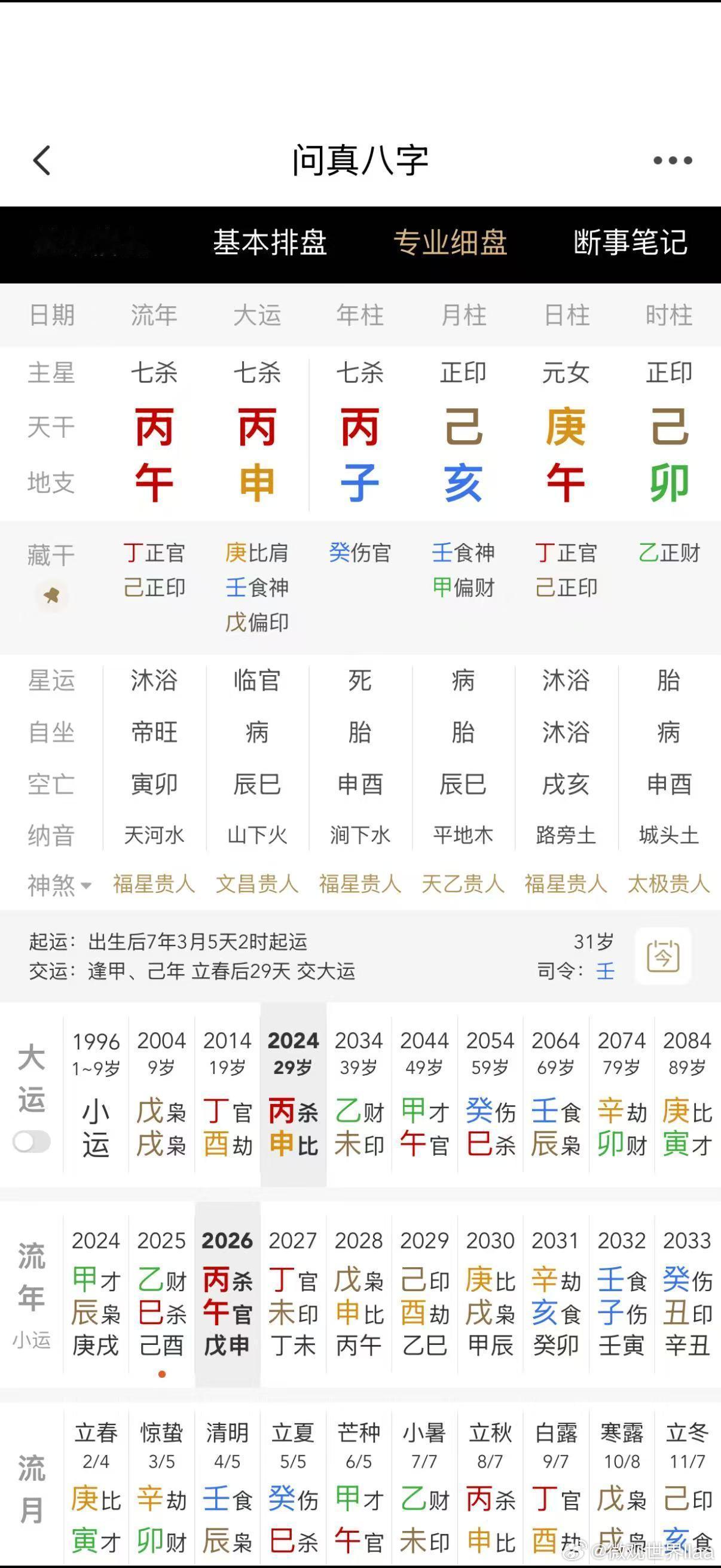 看看今年2026年财运如何a发财b破财 