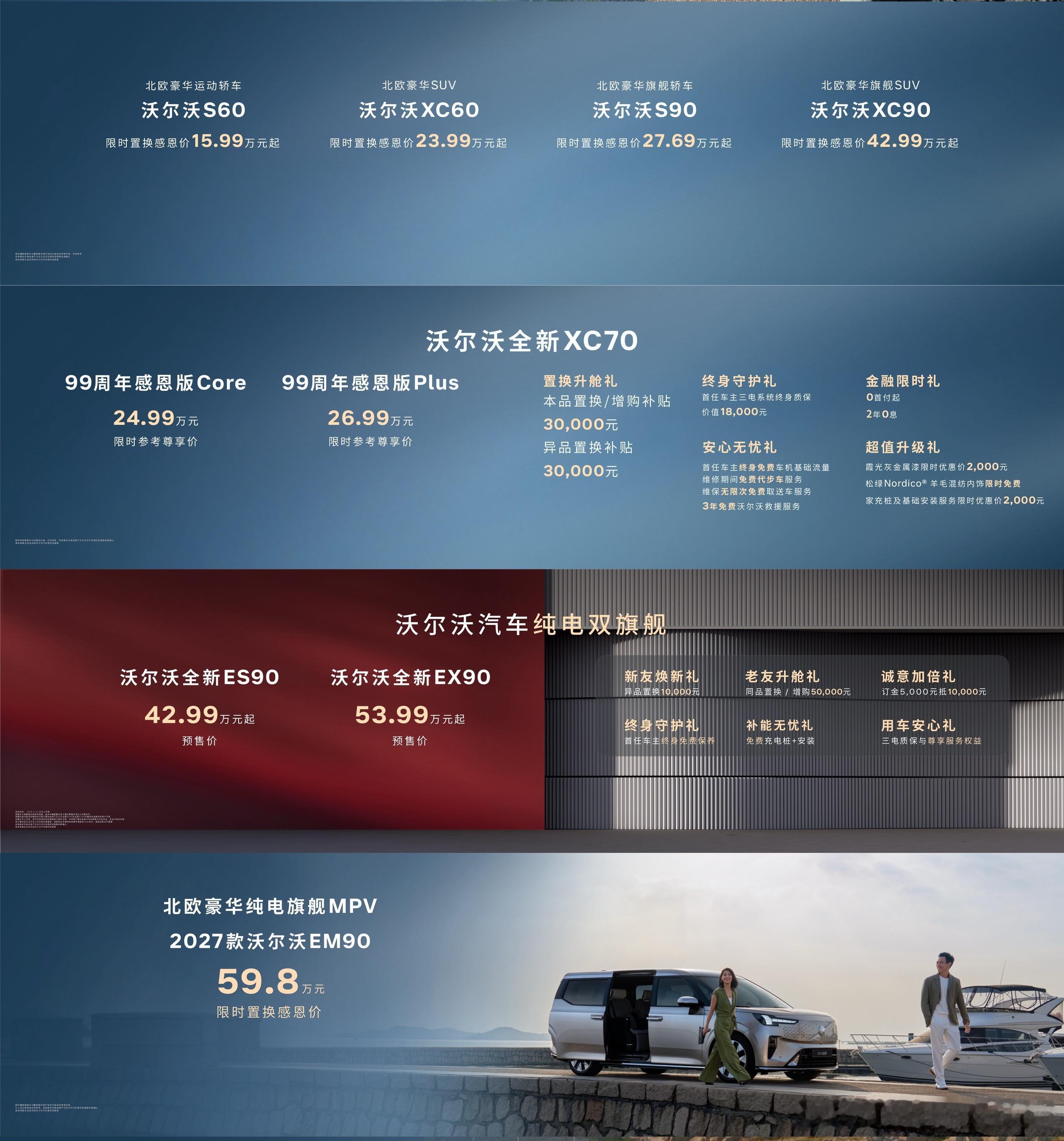 沃尔沃上了一系列年款，里面最重要的还是EM90，现在不到60万了2026北京车展