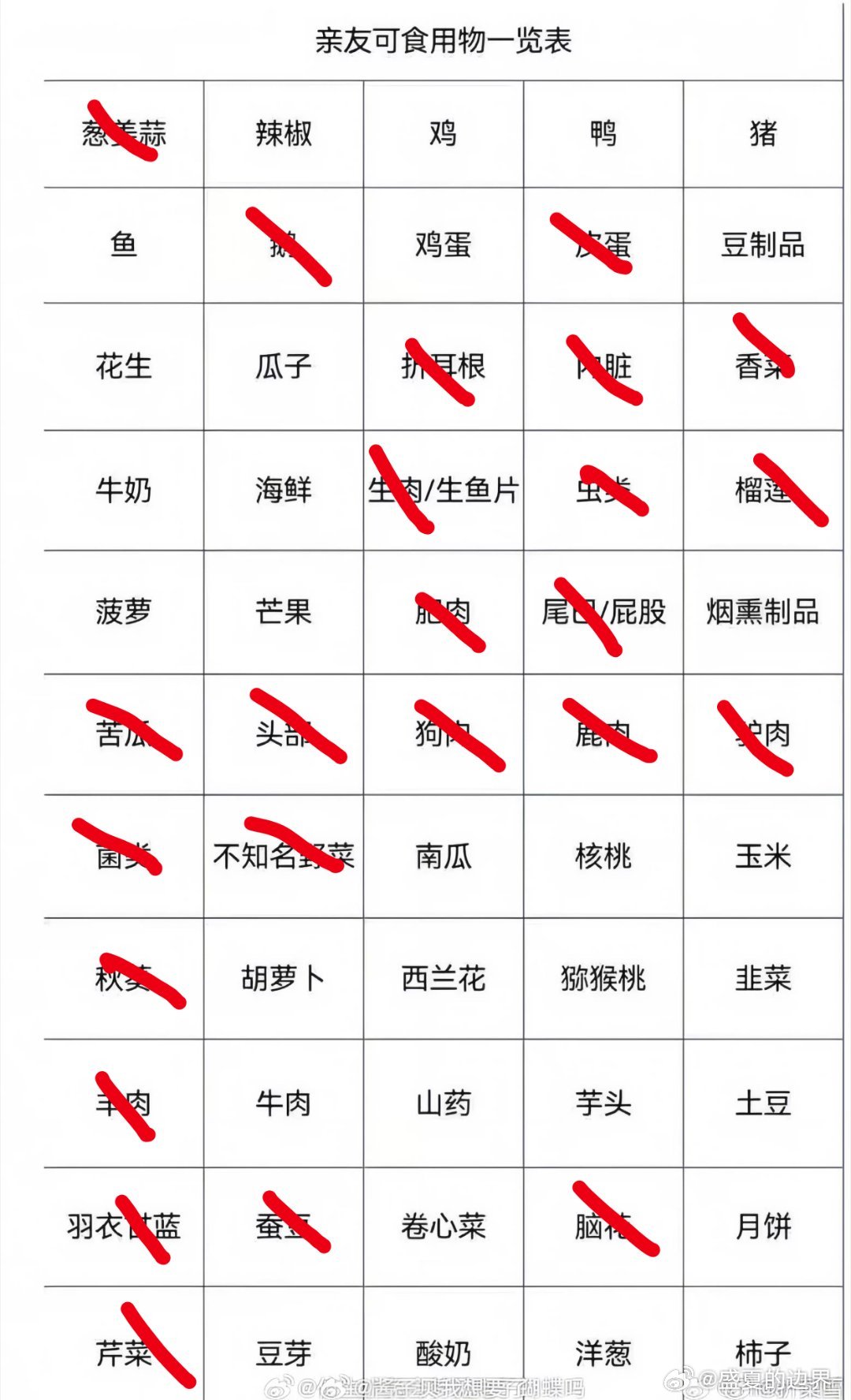 一半一半