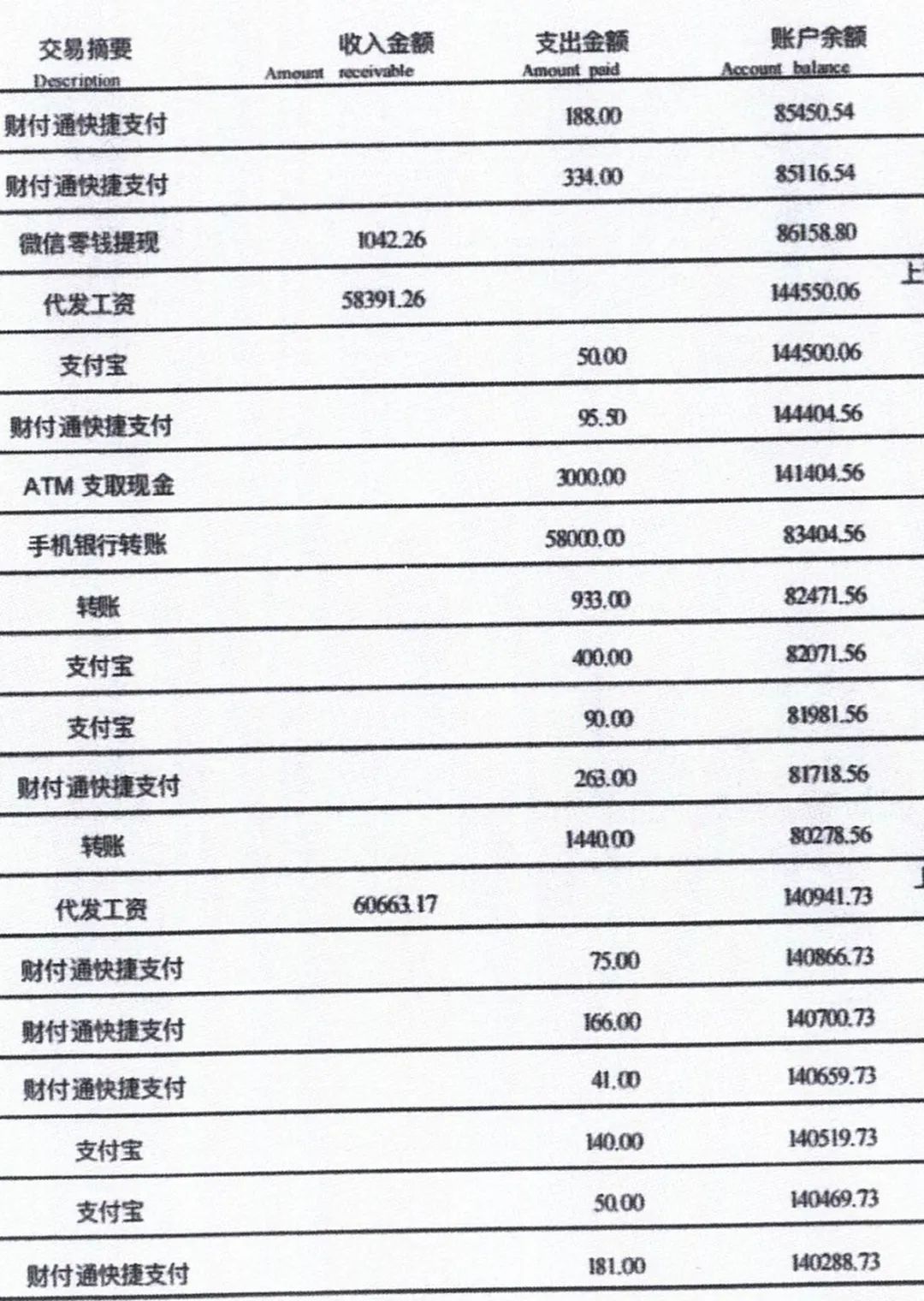 不久王某某误发在公司群里的一张其他公司的离职证明引起了公司负责人的