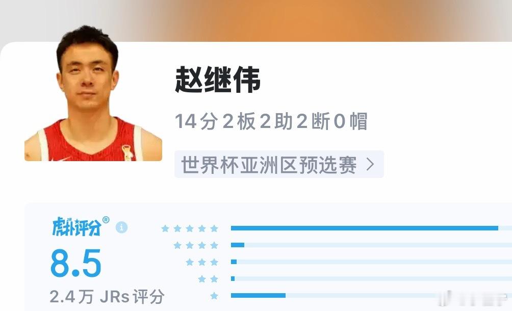 中国男篮vs日本男篮 他们说你：“外战没行过” 