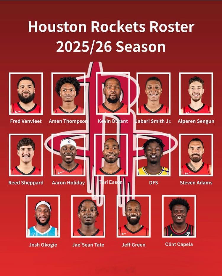 《The Athletic》在最近的文章中将休斯顿火箭队的休赛期评为NBA最佳休