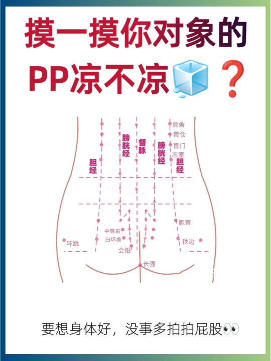 冰臀星人快集合！快  让屁屁热起来🔥