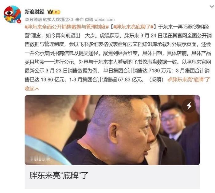 胖东来全面公开销售数据与管理制度胖东来这波操作太有魄力了！全面公开销售数据与管理