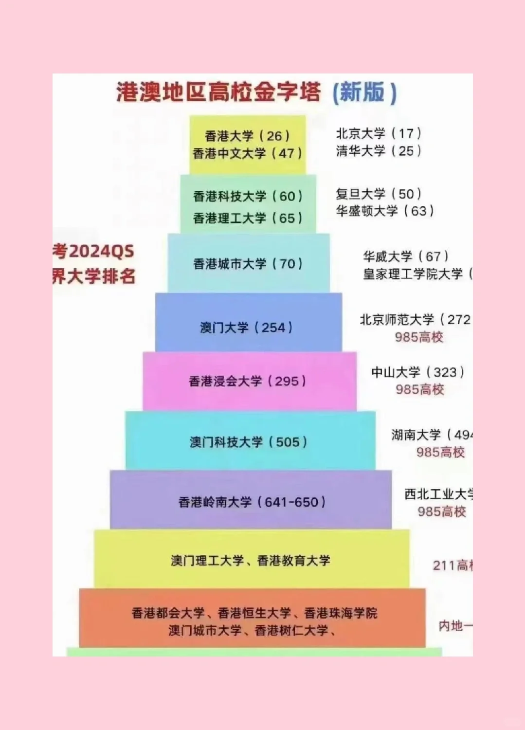 高考总分多少？快来讲给你听