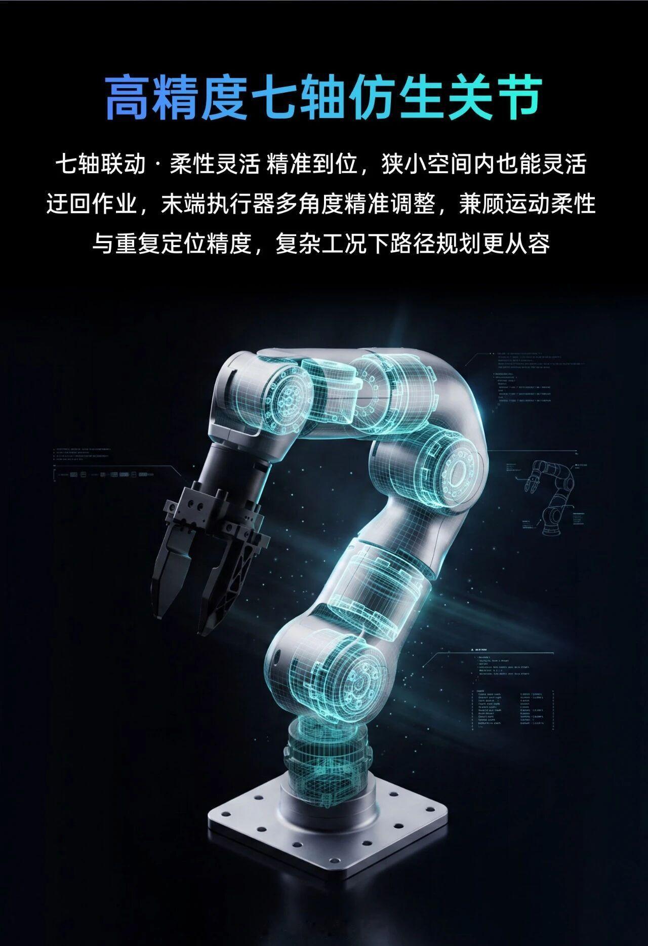 宇树科技发布 R1 仿生机械臂，七轴联动设计，精度达 0.1mm，自重仅 5.5