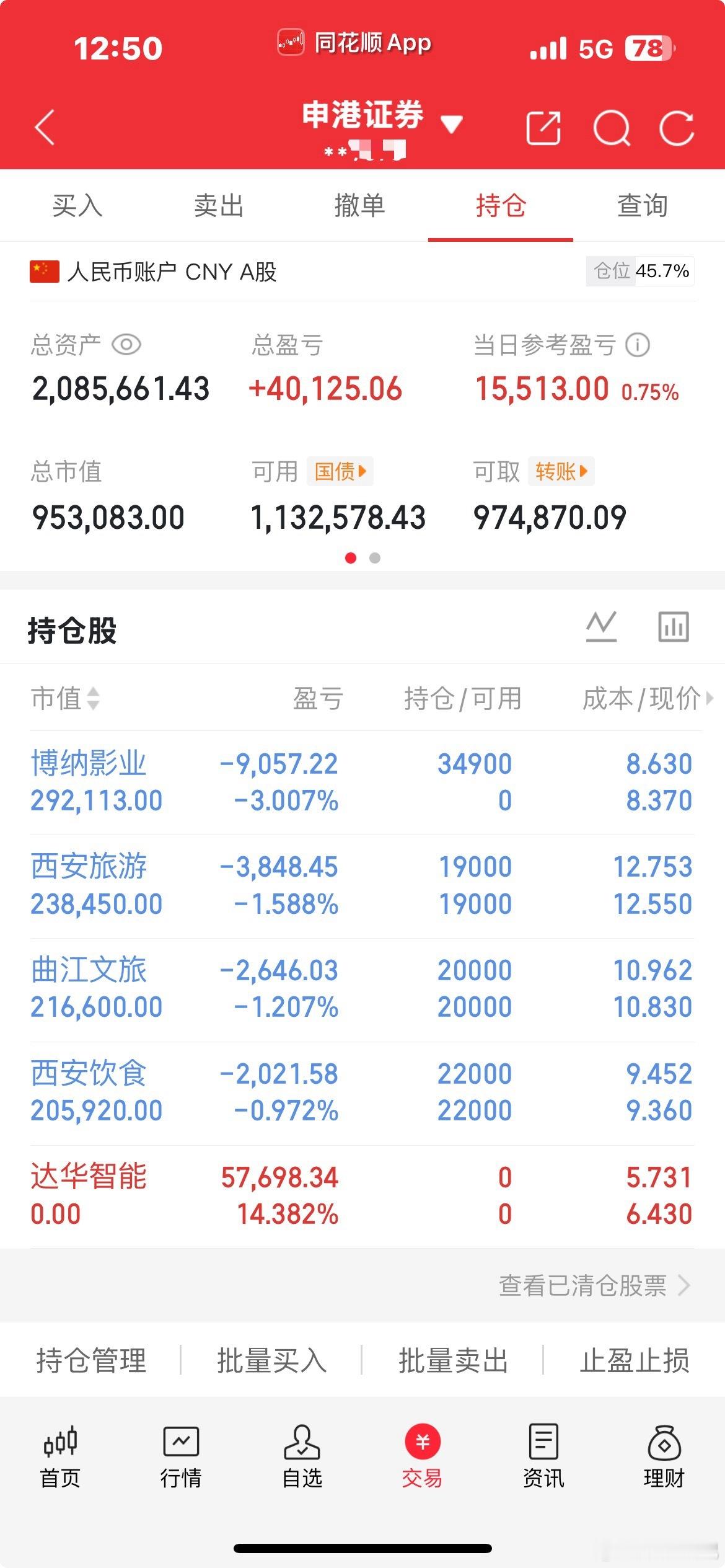 午评：指数有修复动作，但是量能萎缩，下午看下能否放一些量出来。今天早盘情绪集中修