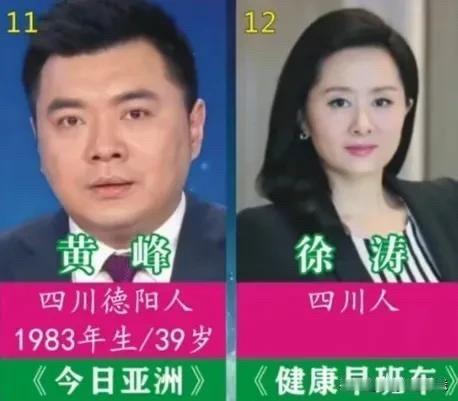 提到央视主持人，大家首先想到的是啥？是字正腔圆的播音腔，还是稳如泰山的台柱子？可