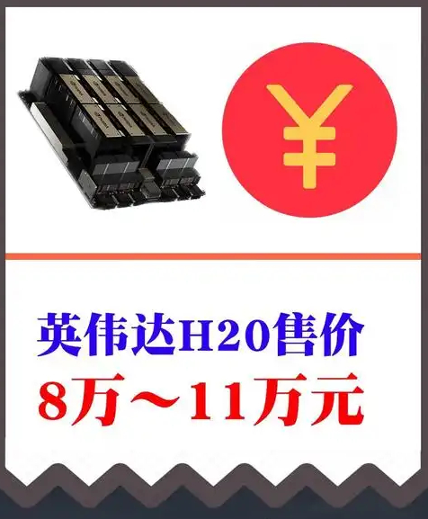 美国为何恢复英伟达H20对华销售？白宫AI负责人回应是为了削弱华为 黄仁勋回应大