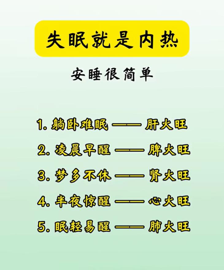 入睡难早醒多梦，对应不同脏腑内热