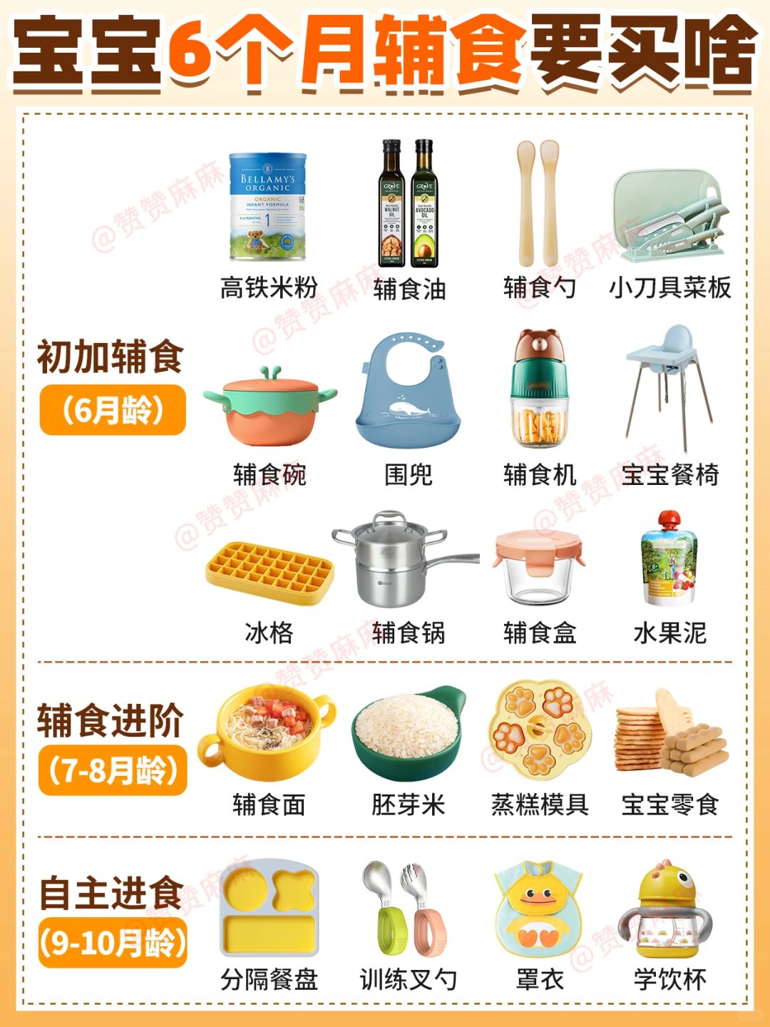 1岁后复盘！宝宝辅食添加难，看这篇就够了