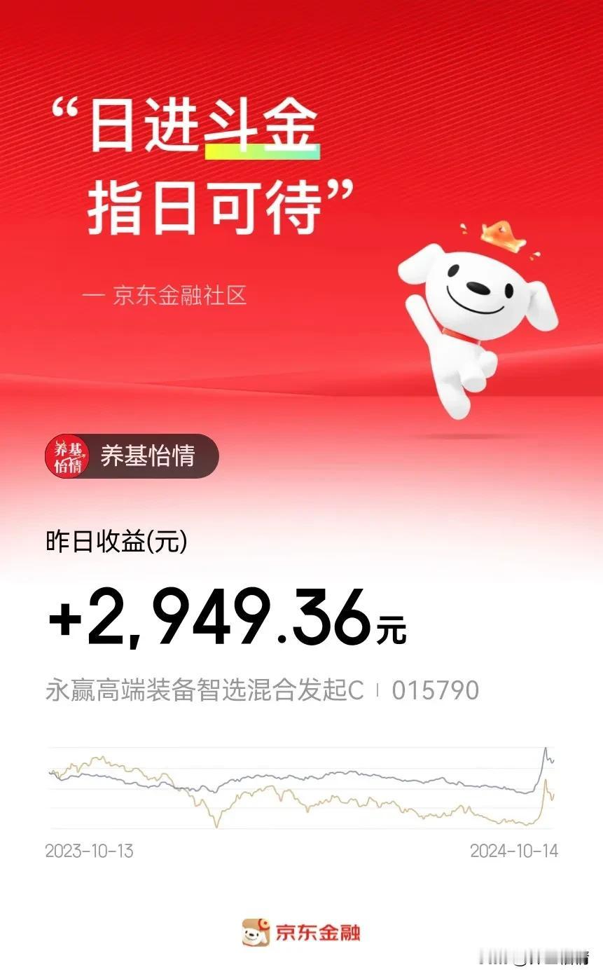 主打商业航天的永赢高端装备智选昨天大涨5%，个人收益2949元，开心！这一轮市场