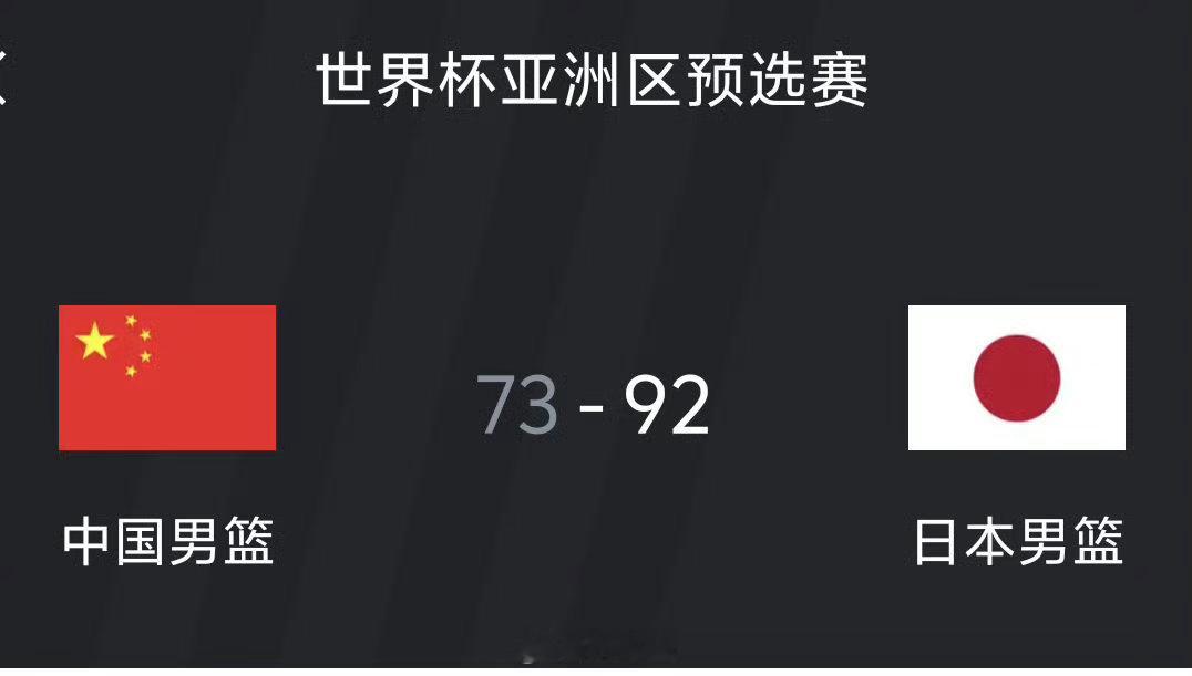 中国男篮vs日本男篮中国男篮73-92不敌日本男篮，还是有差距啊……. 