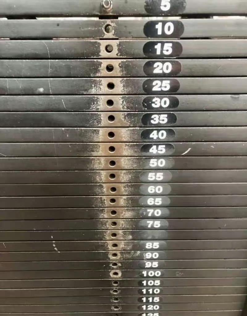 健身房的正态分布，你能拉多少？ ​​​