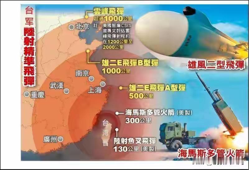 台海“矛与盾”的真相：从“擎天”到“红旗”的实力代差

台媒近期热炒“擎天”超音