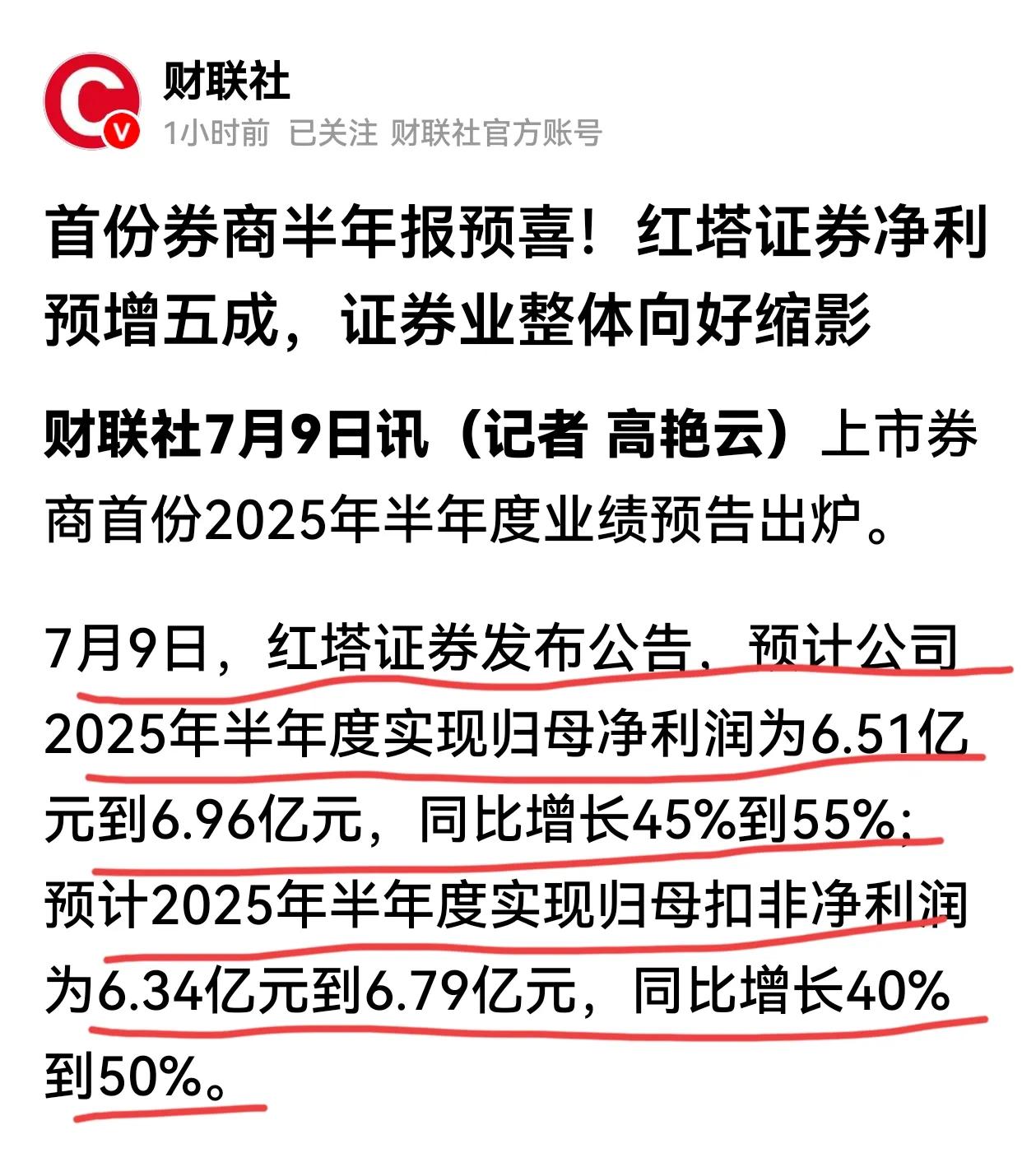首份券商半年报出炉，牛市旗手业绩被证真了，静待券商业绩浪。
红塔证券业绩预增，中