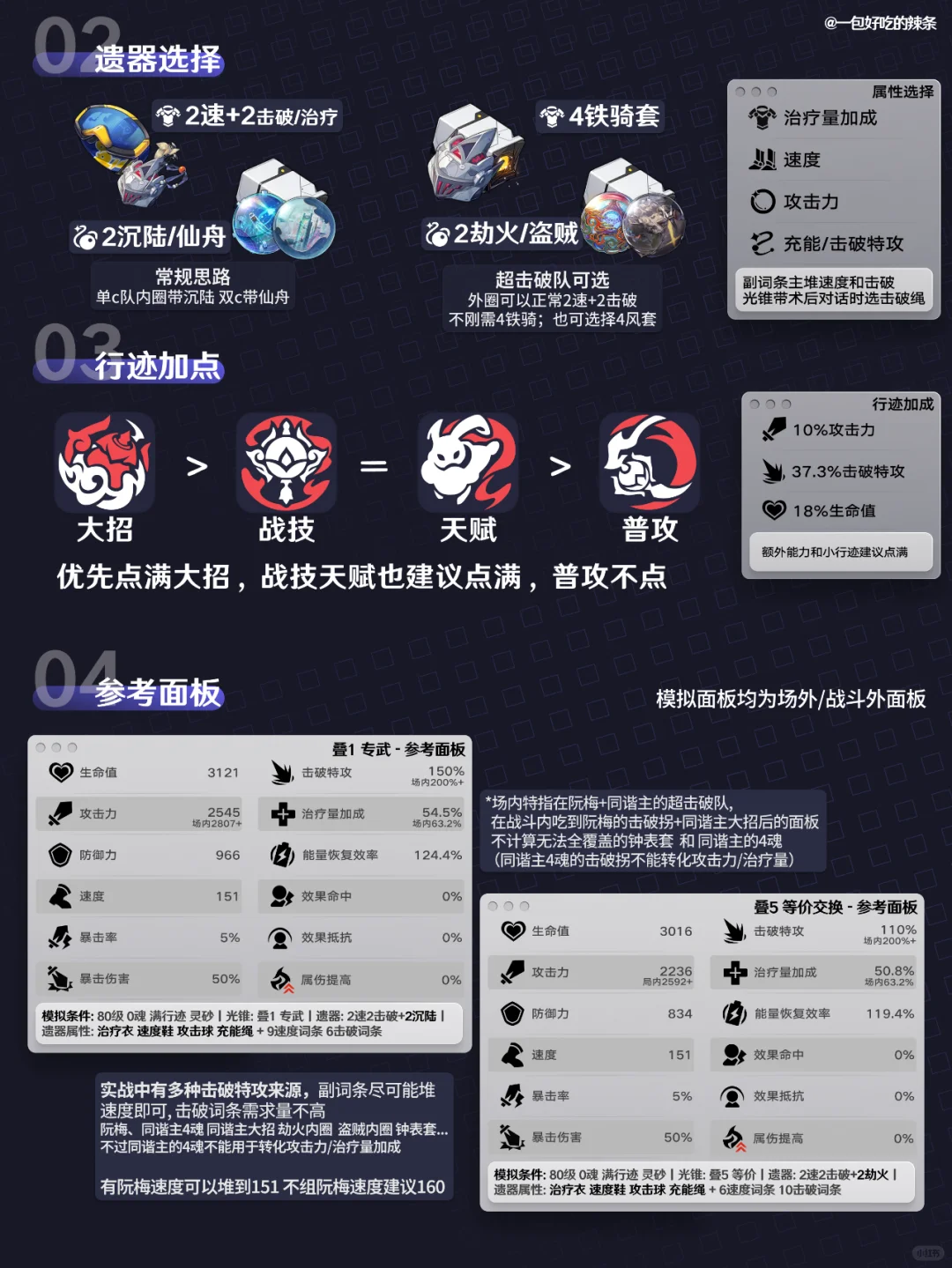 『灵砂』培养攻略丨最香的击破生存位~