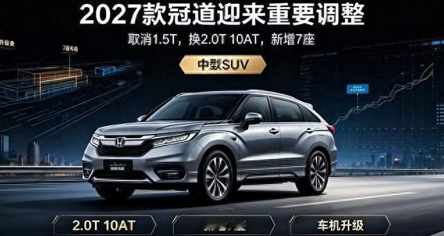 2027款冠道砍掉1.5T这步棋，本田到底在想什么