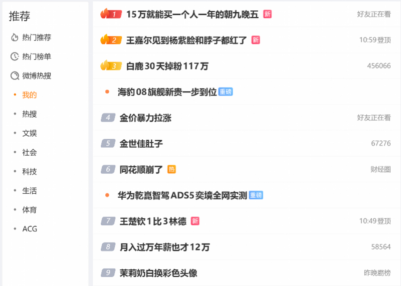#同花顺回应功能异常#【#同花顺崩了#冲上热搜！网友称多个功能无法加载，公司回应