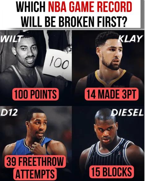 以下哪个NBA比赛记录会被率先打破？
1、单场100分——张伯伦
2、单场14记