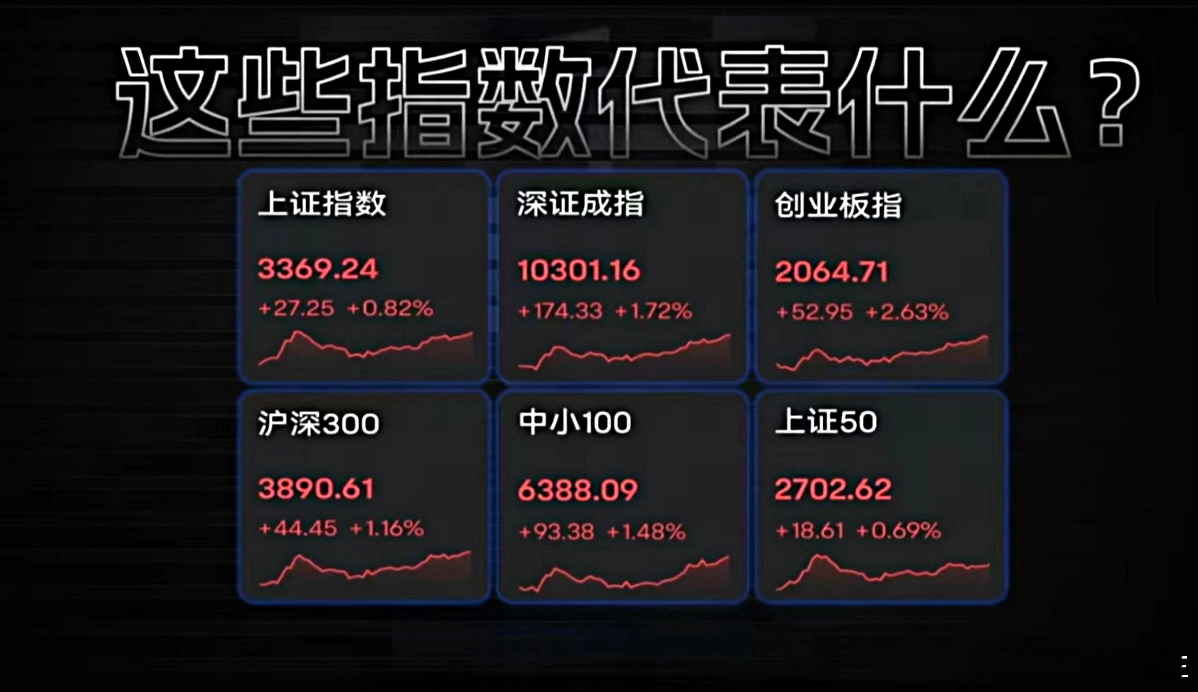 如果你连这些指数代表什么都搞不懂，我建议你赶紧离开股市，别哪天被割韭菜了，都搞不