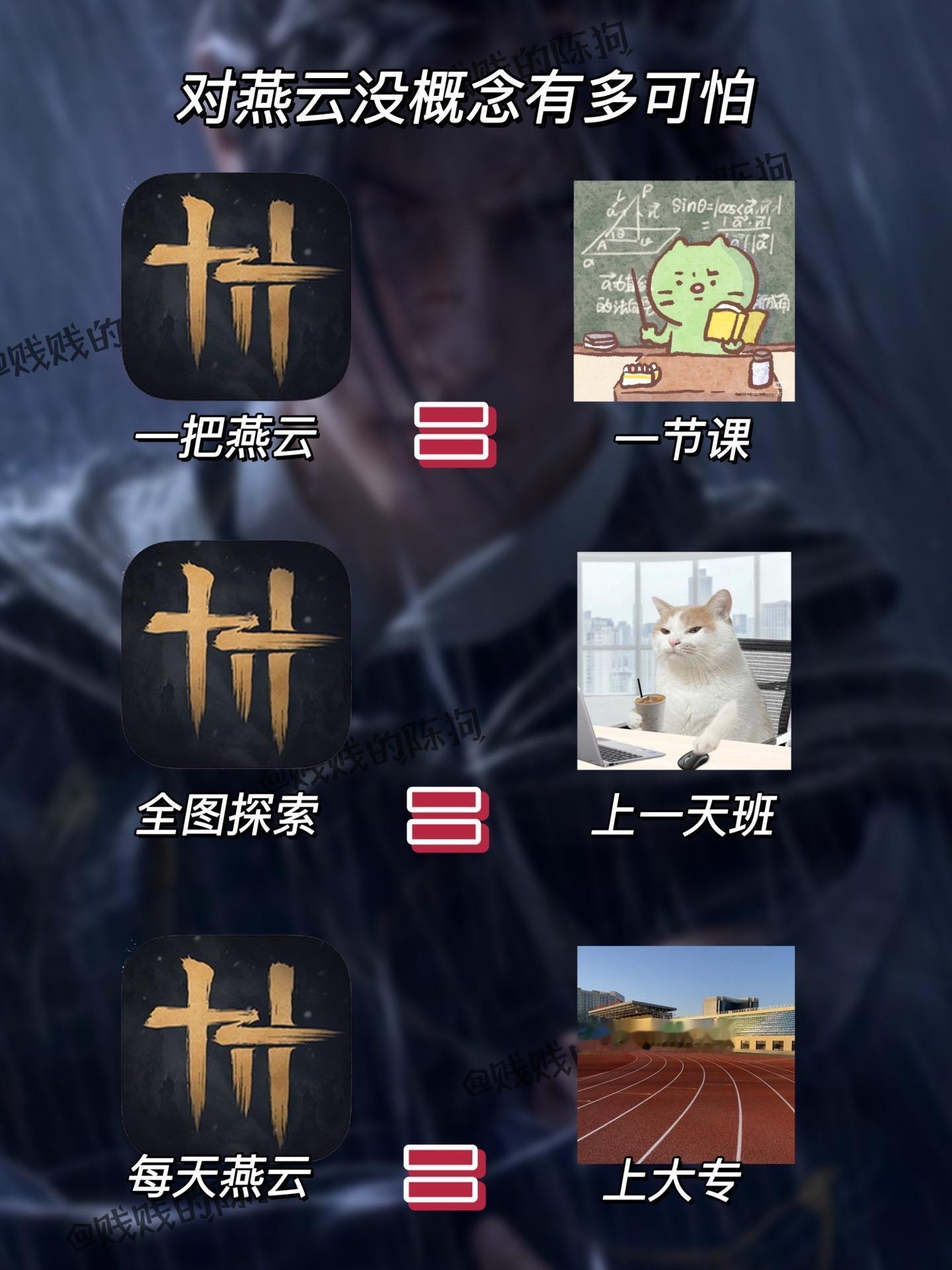 对燕云没概念有多可怕！