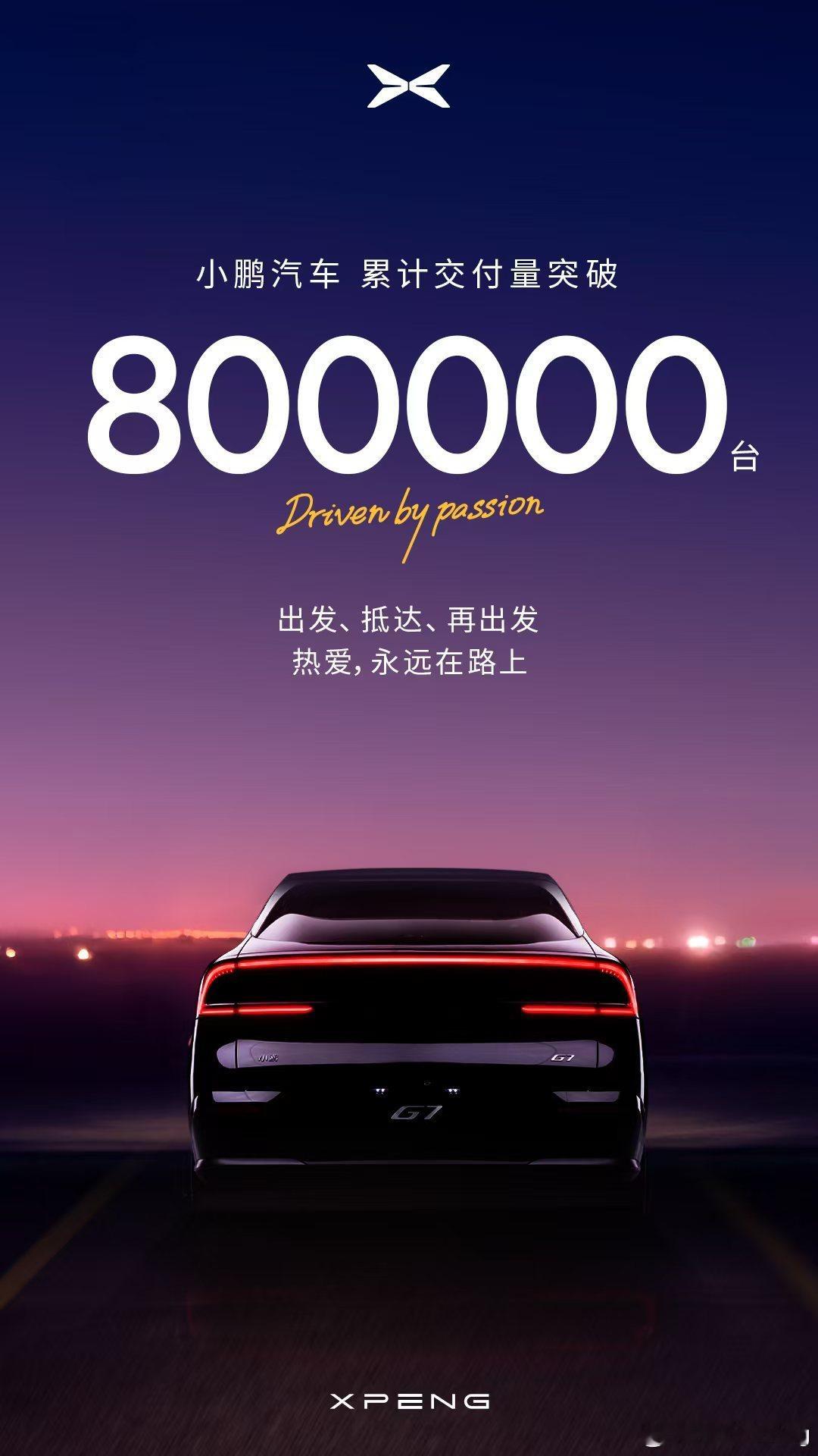 小鹏真的是越卖越好了，我看交付突破80万辆了作为小鹏的3台车的车主，为小鹏的强劲
