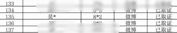 梓渝方告了侯明昊粉丝做人不能太hmh粉丝，做不到文明上网吗，嘴是要嘴的，联系是联