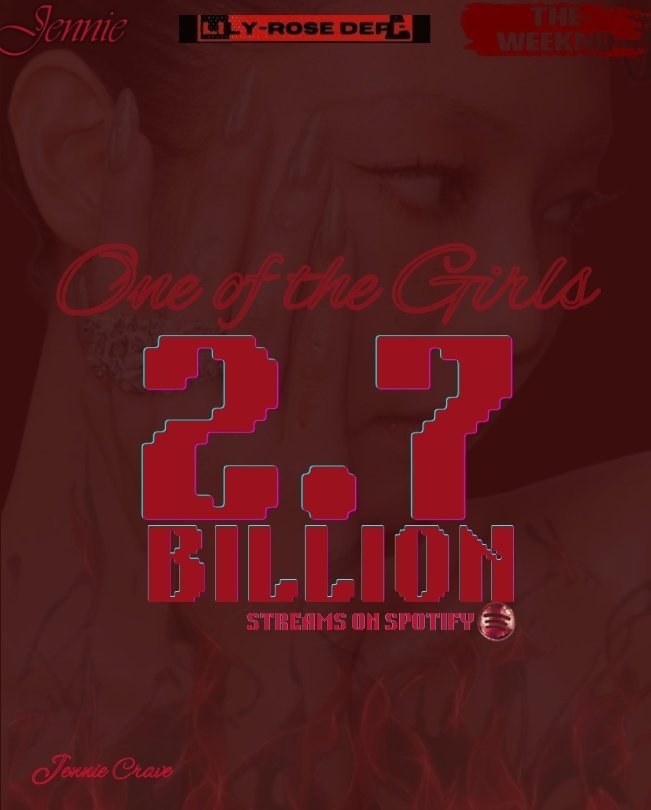 JENNIE 金珍妮全球现象级爆单One Of The Girls在 Spoti