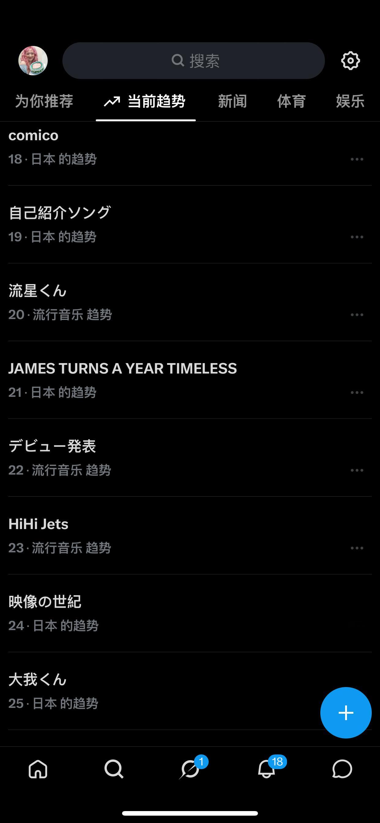 金主训一周年趋势达成【最多国家】上趋，且所有都为【最快上趋】，展现了全球🌍超高